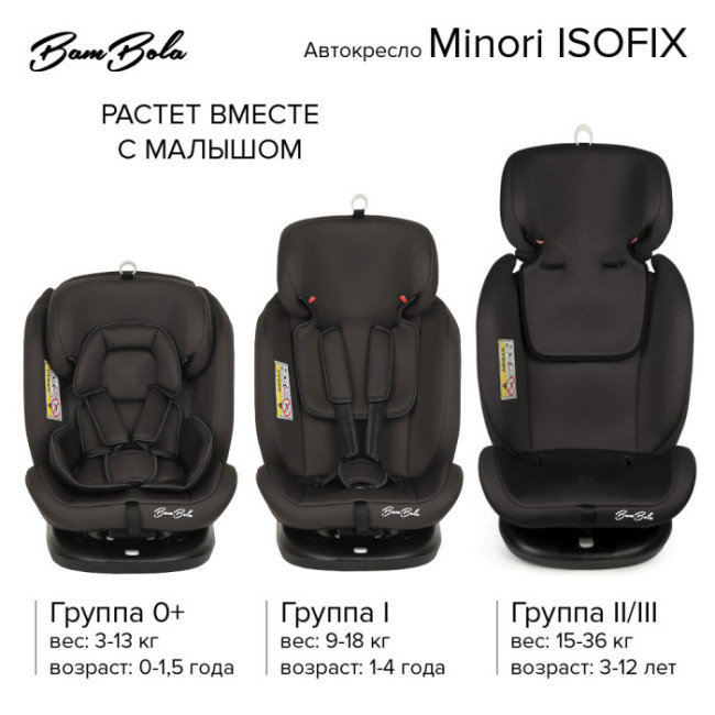 Автокресло BamBola Minori Isofix Светло/Коричневый - фото3