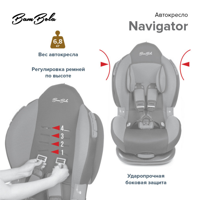 BAMBOLA Автокресло 9-25 кг NAVIGATOR Фиолетовый/Синий - фото3